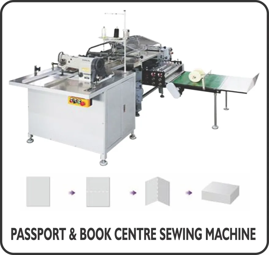 Passport and book centre sewing machine with thread stands and delivery conveyor